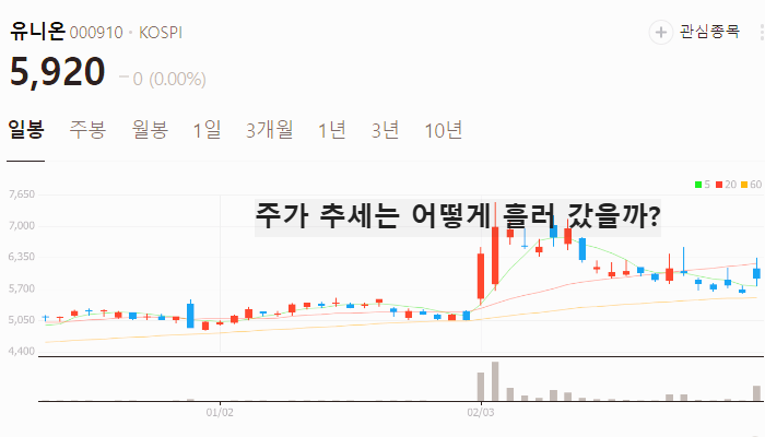 희토류 관련주 대장주 테마주 TOP7 주식
