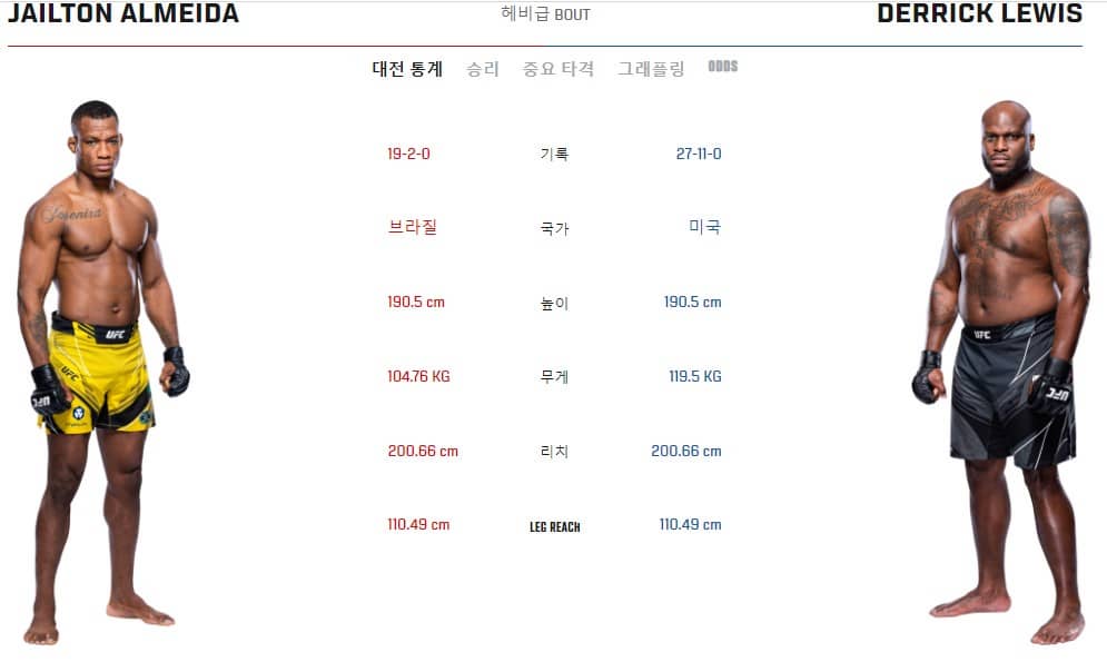 이력