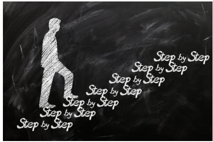 소득분위 확인방법