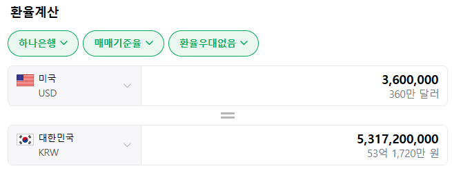 더 센트리 우승상금 실시간 중계