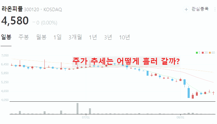 뉴로모픽 반도체 관련주 대장주 TOP10
