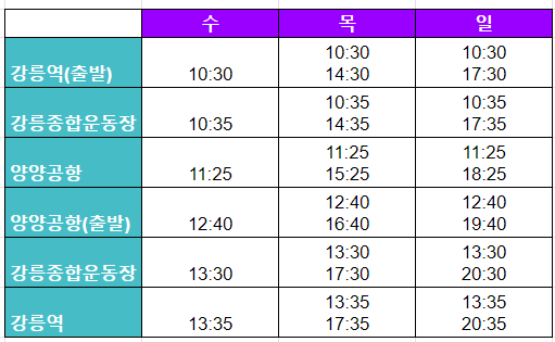 강릉 무료셔틀버스 운행시간표