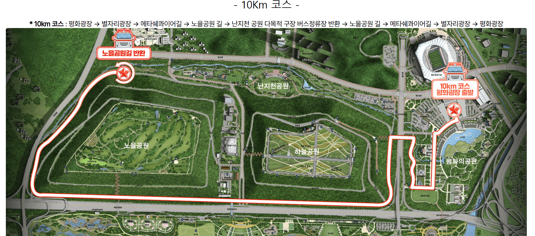 2025 희망 서울 마라톤