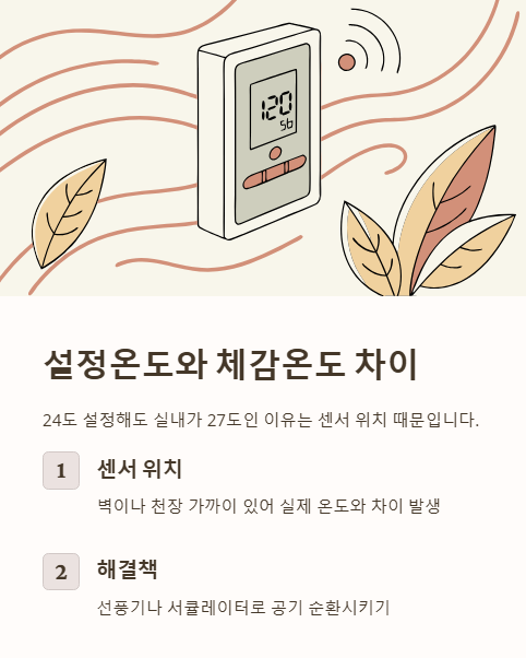 설정온도와 체감온도 차이