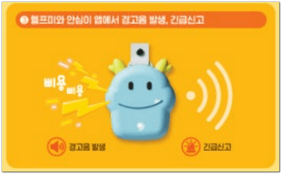  서울시 안심벨 헬프미 신청 방법