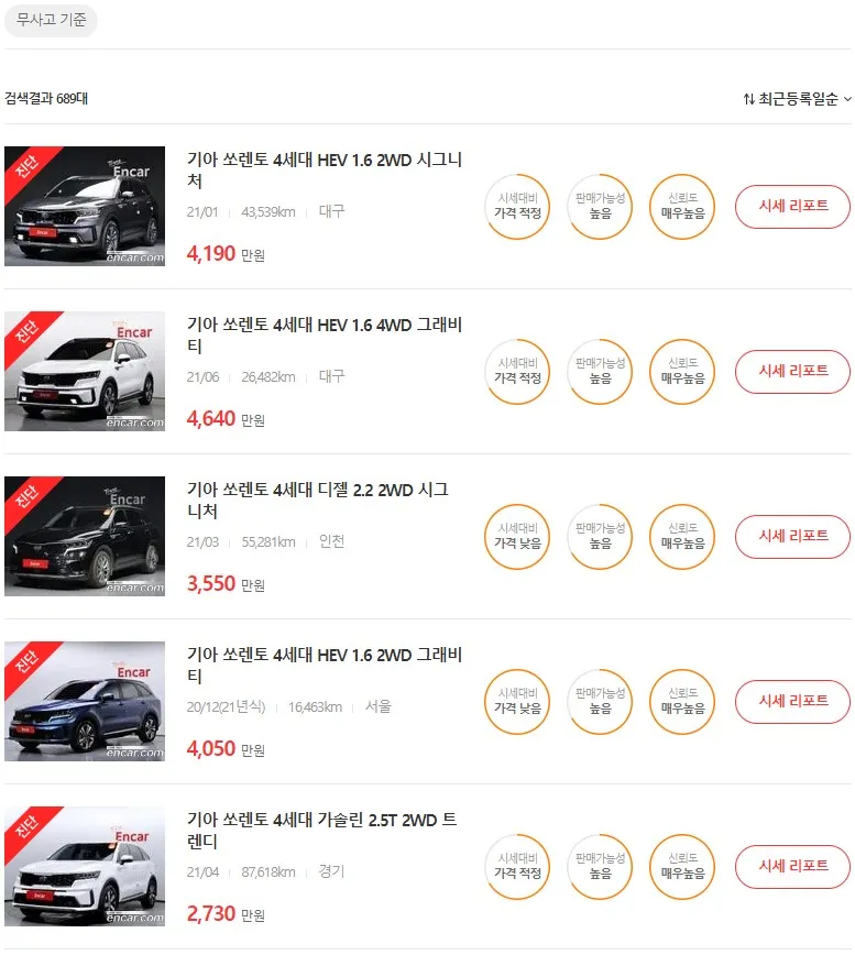 쏘렌토 중고차 가격, 시세표