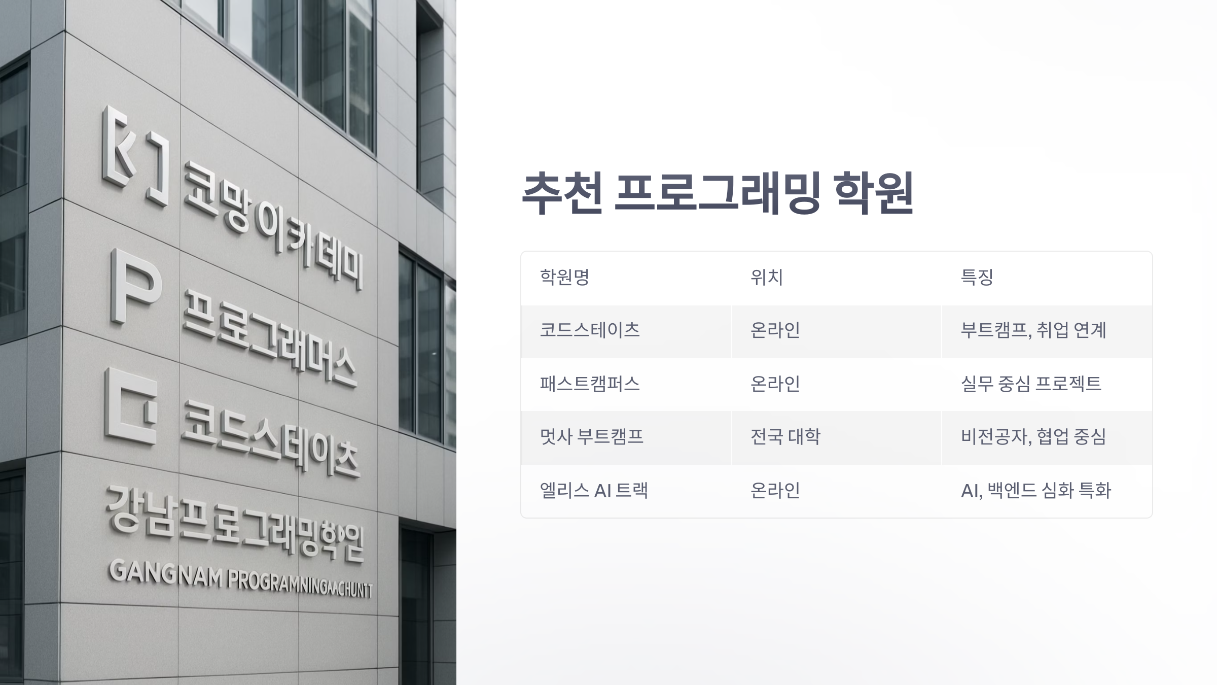 프로그래밍-학원-5