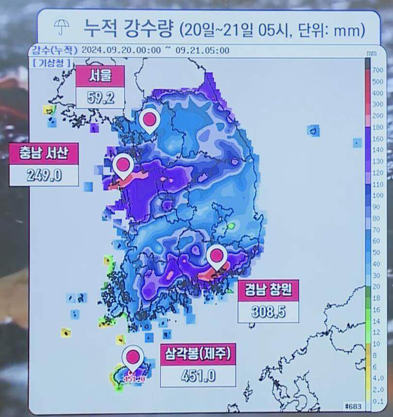 누적 강수량
