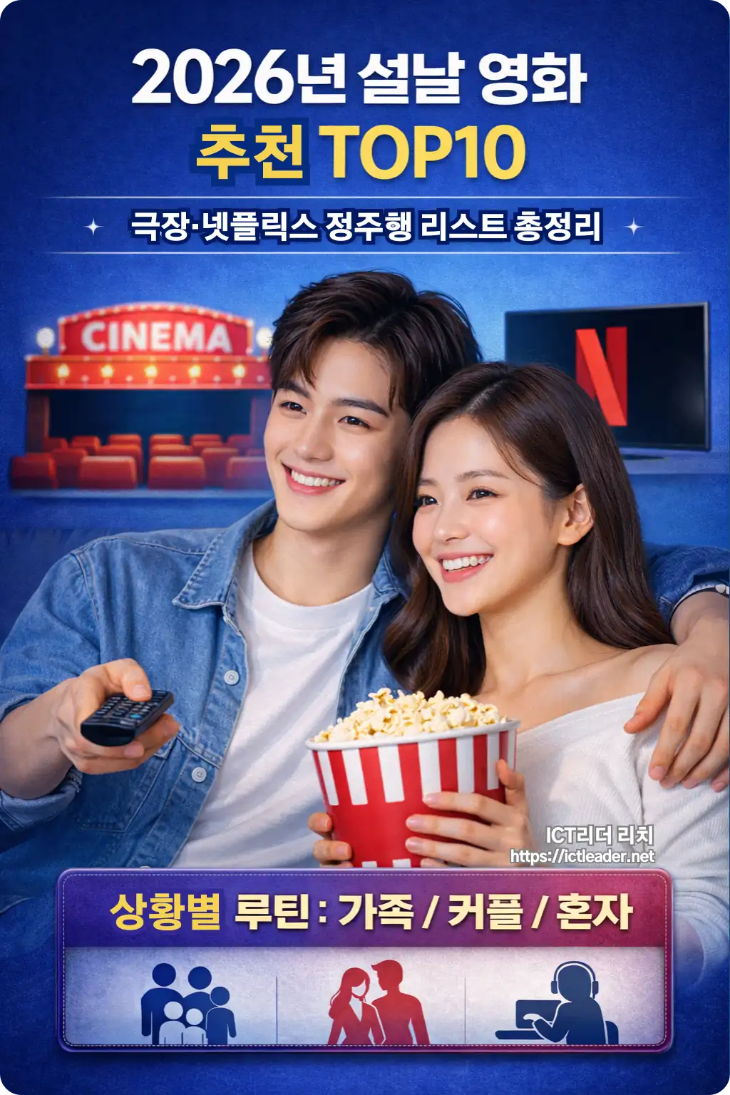 2026 설날 영화 추천 TOP10 인포그래픽 이미지로 20대 커플이 소파에서 영화를 즐기며 극장과 넷플릭스 콘텐츠를 비교하는 장면, 상황별 루틴 안내 포함