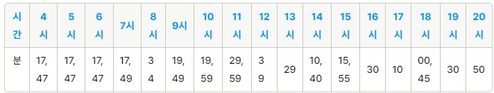 압구정역 인천공항 리무진 버스 노선 시간표 요금 예약 방법 6006번