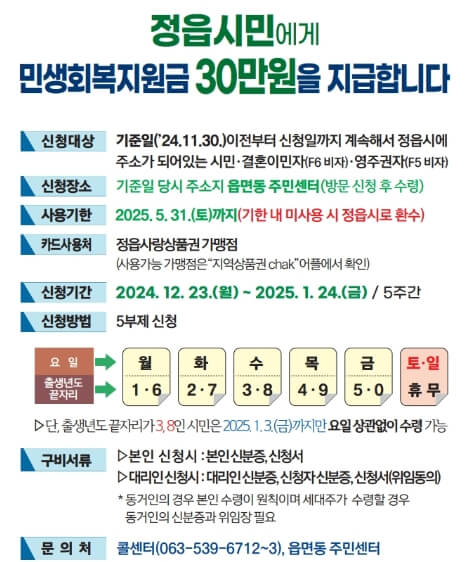 정읍시-민생회복지원금-안내