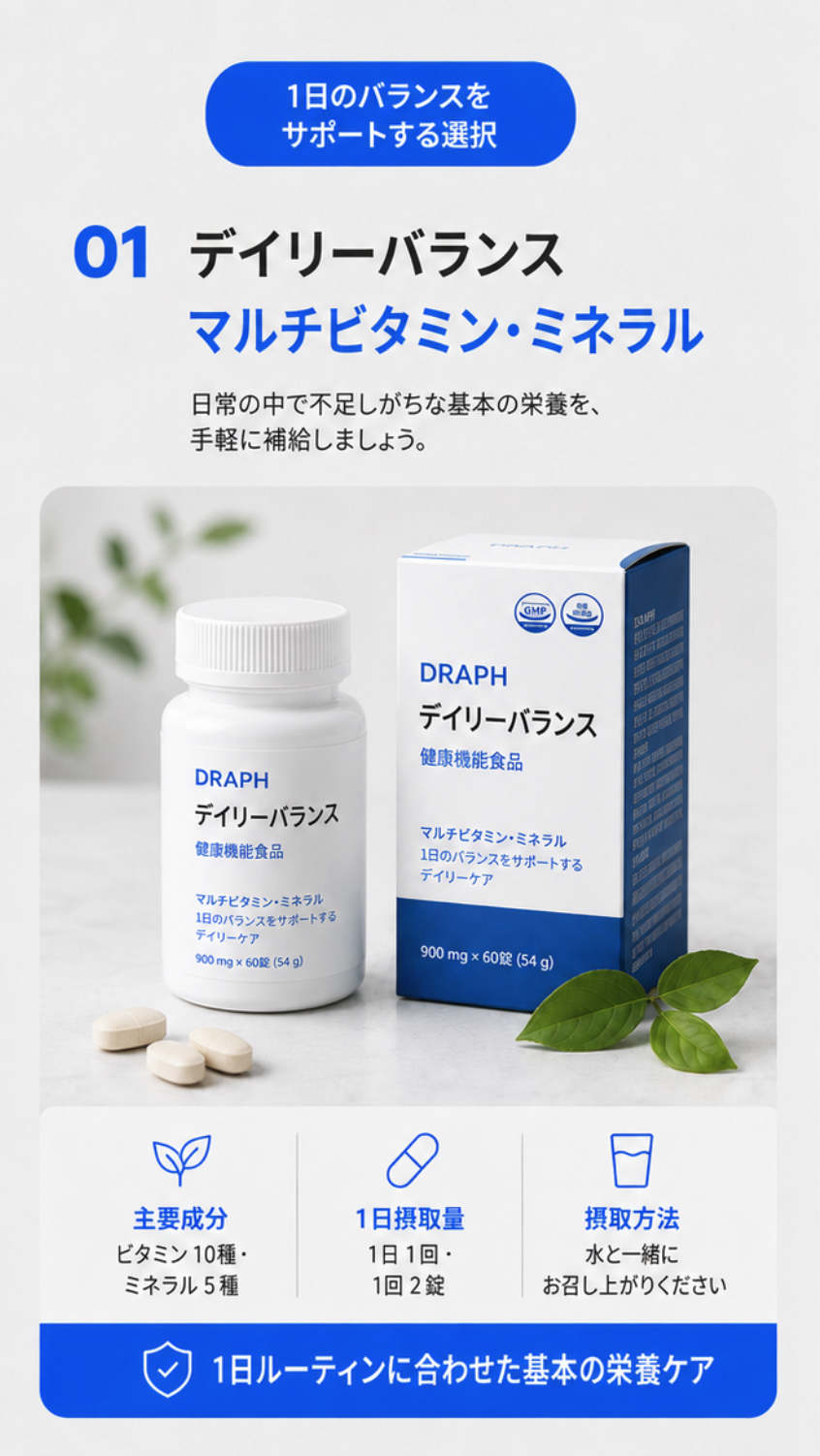 ドラップアートの詳細ページで作成した成果物