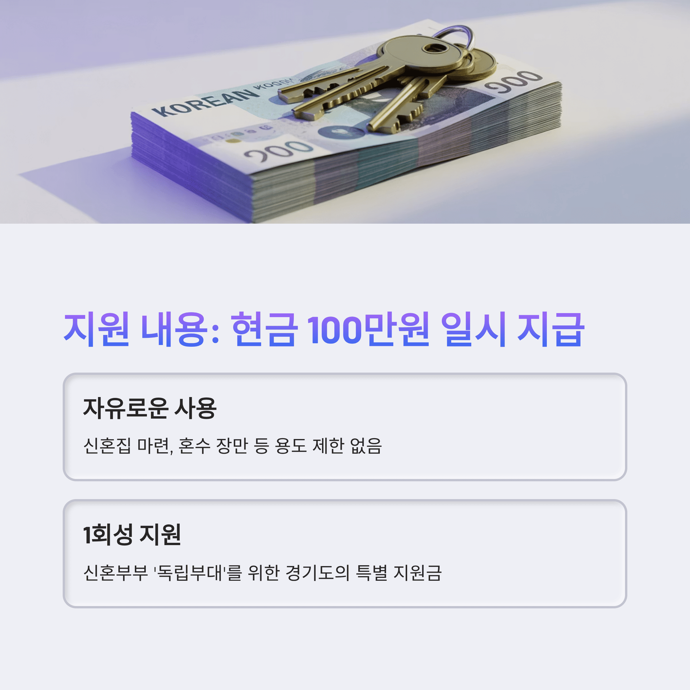 2025 경기도 신혼부부 지원금 신청하고 100만원 받기