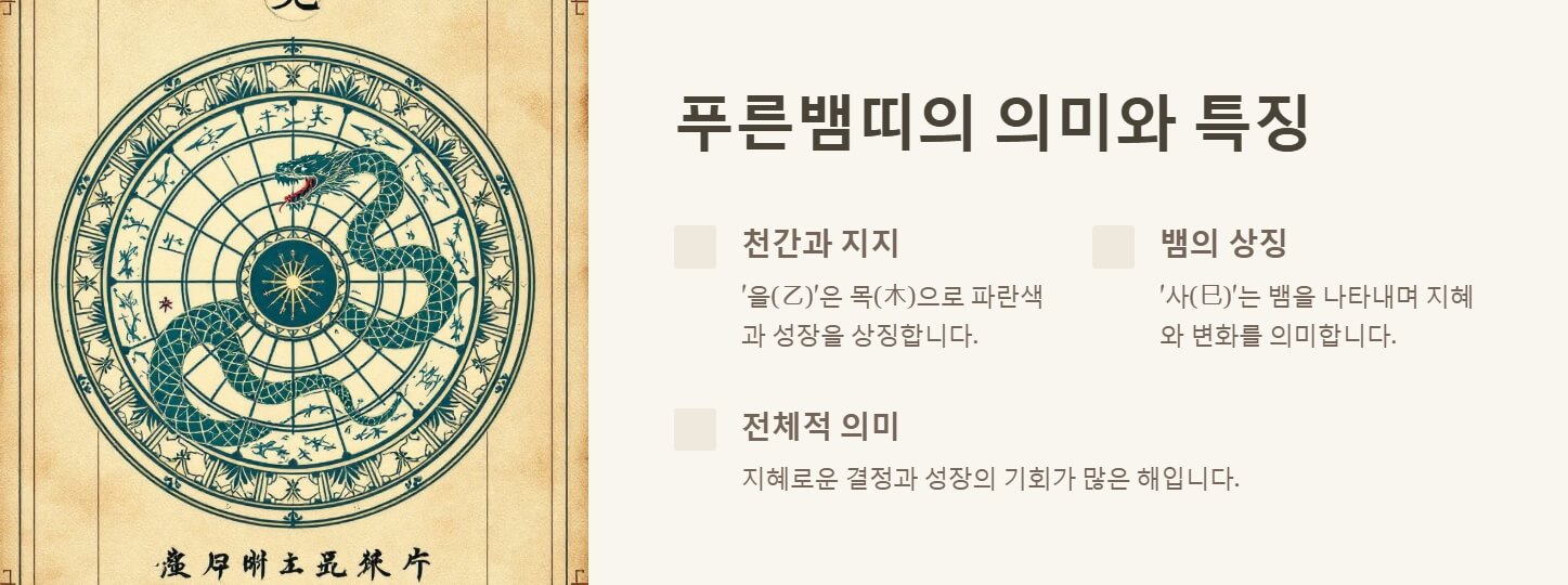 2025년 푸른뱀띠