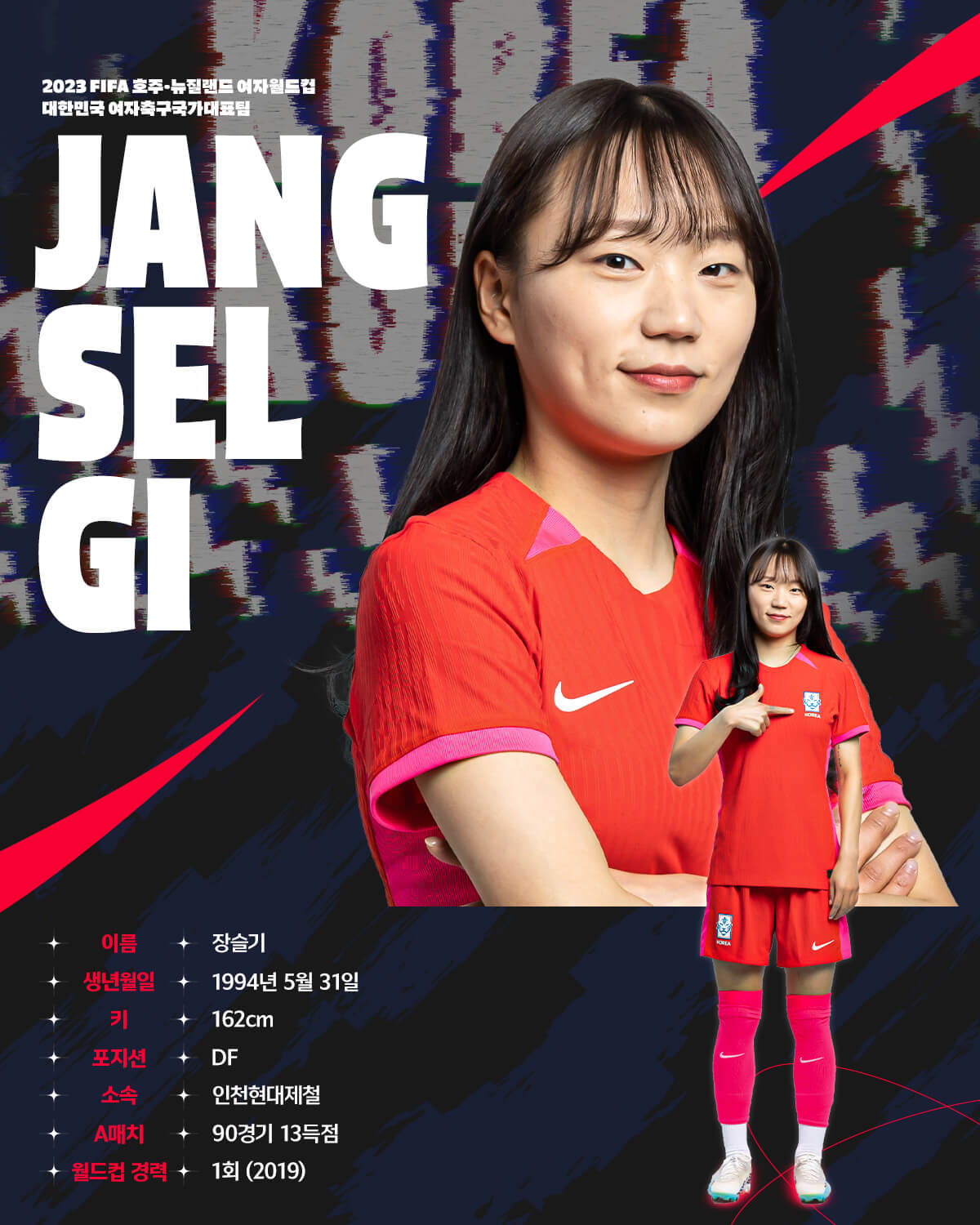 여자 월드컵 중계