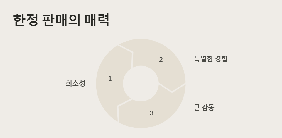 옵스 자이언트식빵