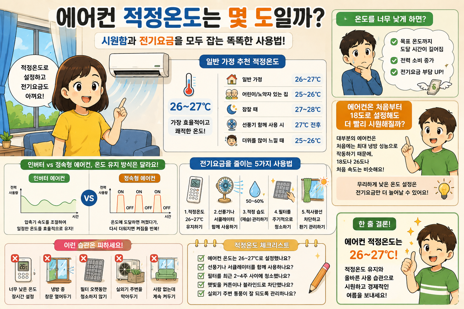 에어컨 적정온도는 몇 도일까?