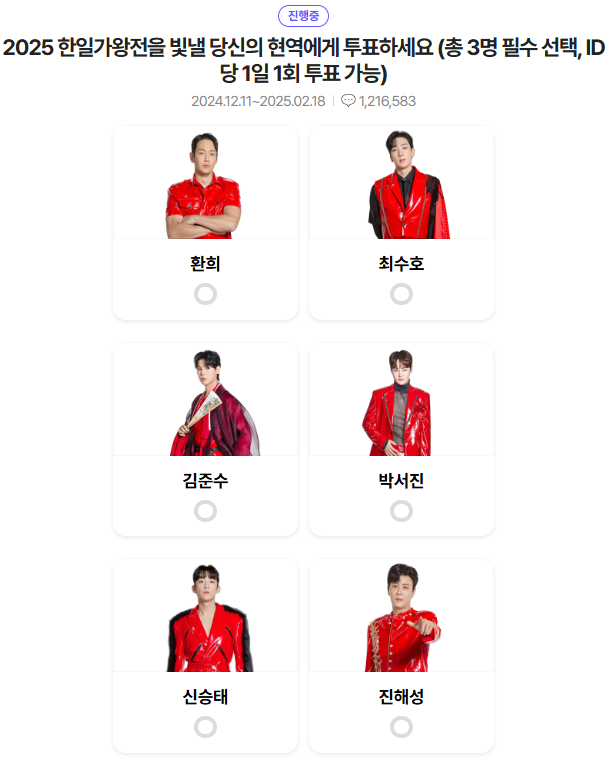 현역가왕2-투표순위