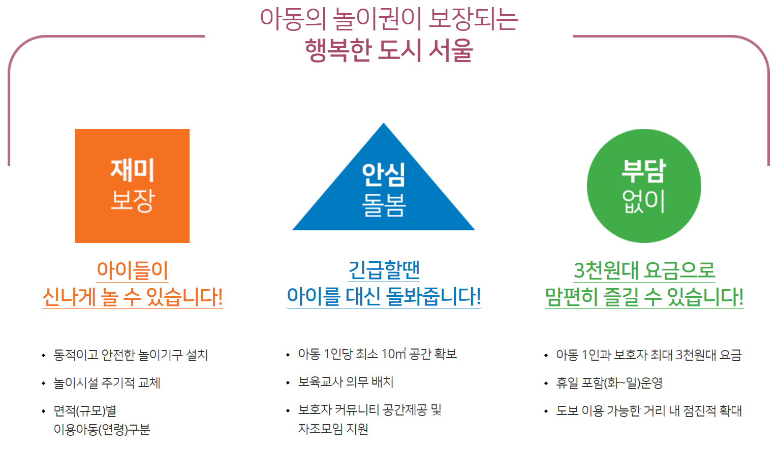 서울형 키즈카페 가격 위치 사전예약하기