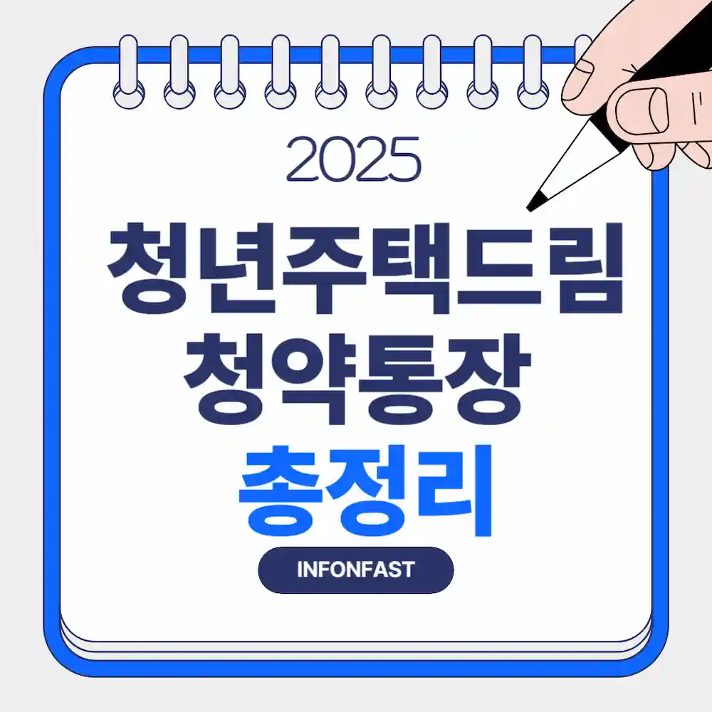 청년주택드림청약통장 총정리라고 적힌 블로그 썸네일