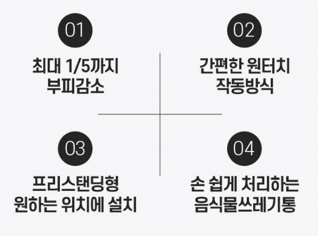 음식물처리기 추천 순위 TOP 5 - 최신 네이버, 쿠팡, G마켓, 오늘의 집 판매 분석