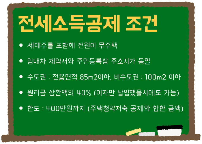 연말정산 전세 소득공제 조건
