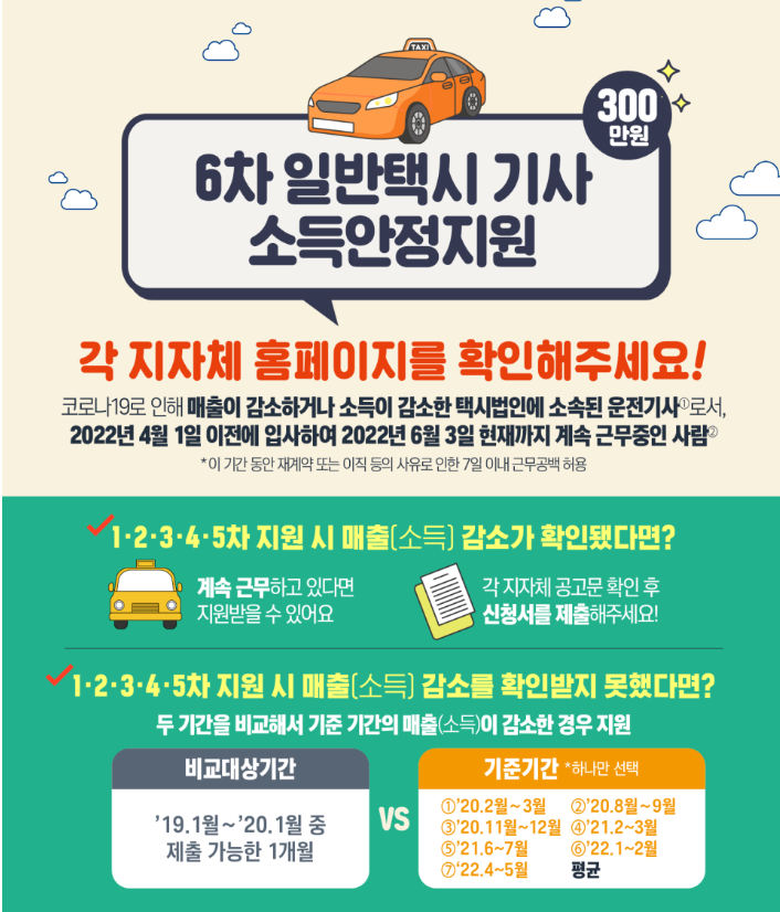 6차 일반택시기사 소득안정지원금 안내 포스터
