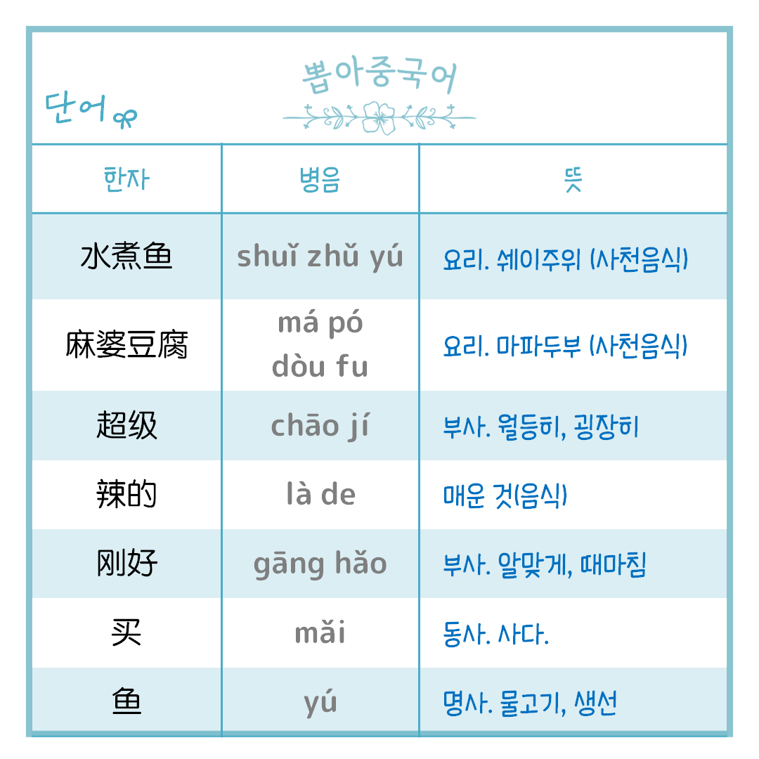 본문단어