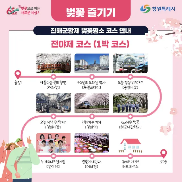 진해군항제 벚꽃코스