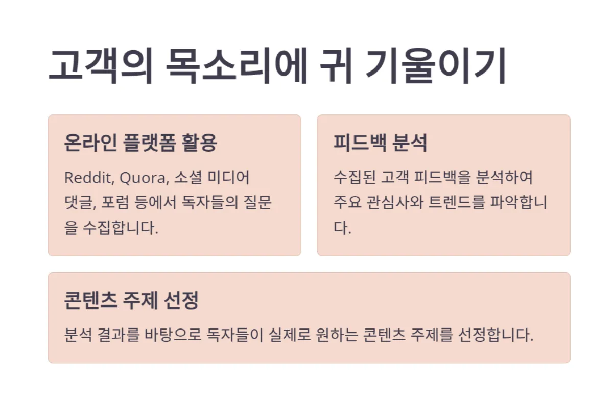 콘텐츠_작성법_페르소나_AI활용_스토리텔링