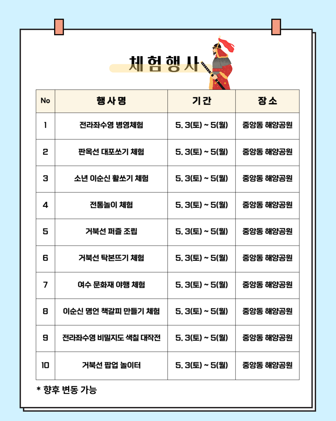 거북선축제 체험행사 안내표