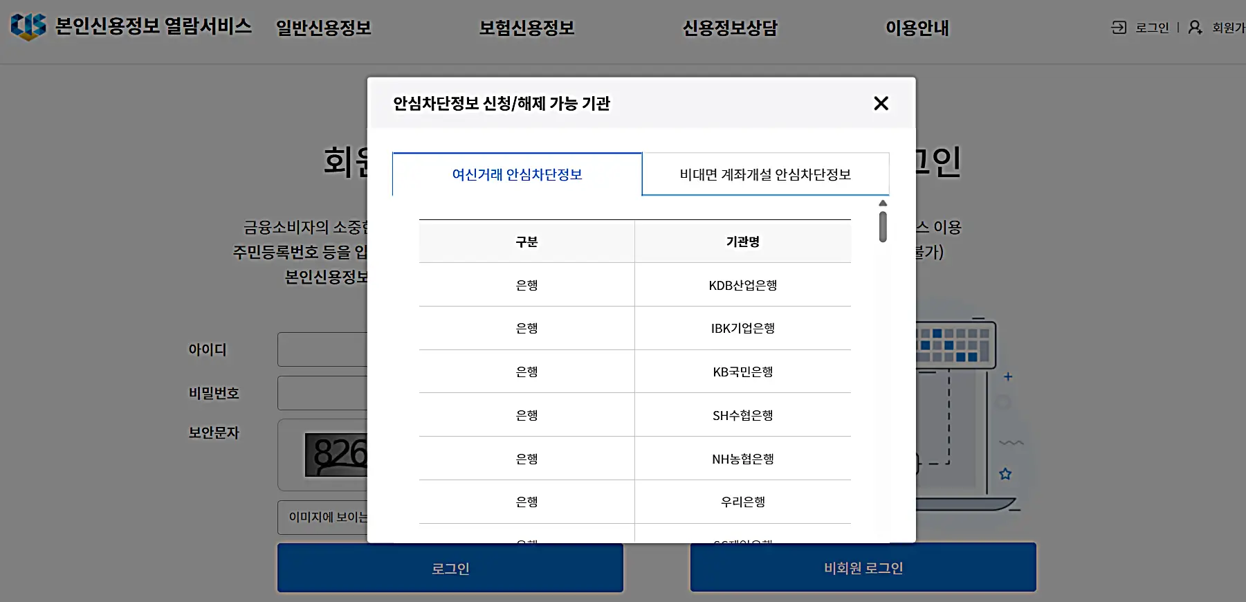 2025 여신거래 안심차단 서비스 SK텔레콤 유심 정보 유출 사태