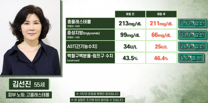 글루타치온 효능