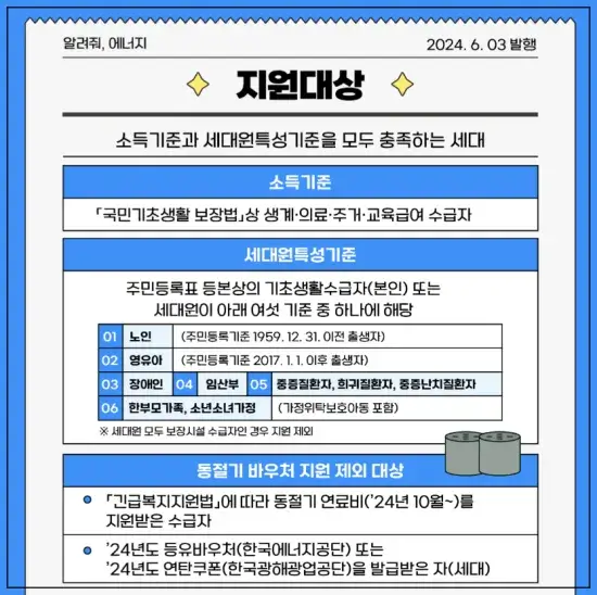 에너지 바우처 신청 대상