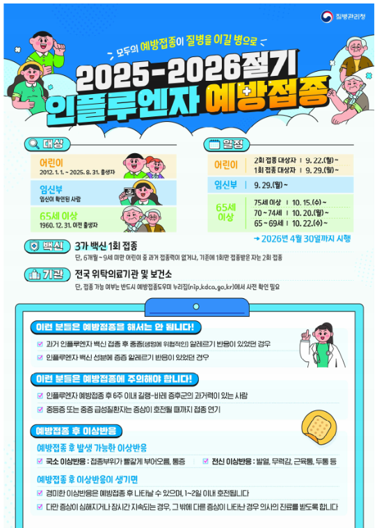 2025 독감예방접종 (인플루엔자 예방접종)