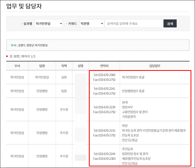양양군청-전화번호