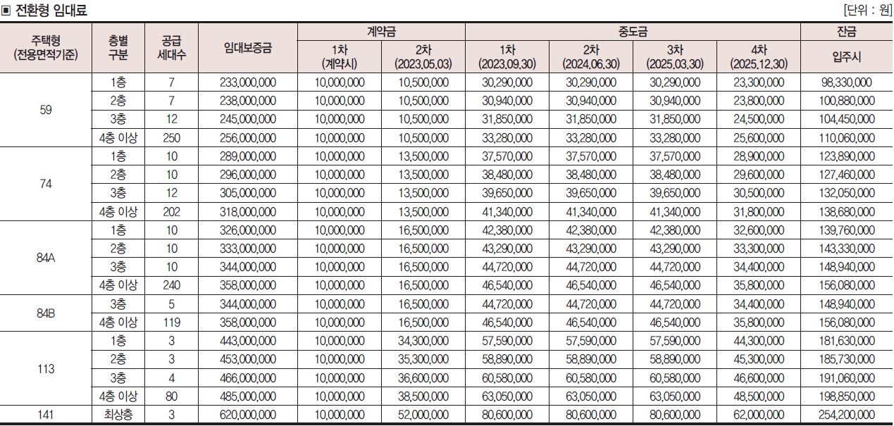 안성영무예다음-6