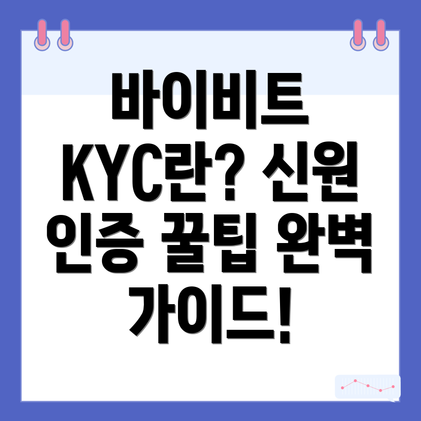 KYC