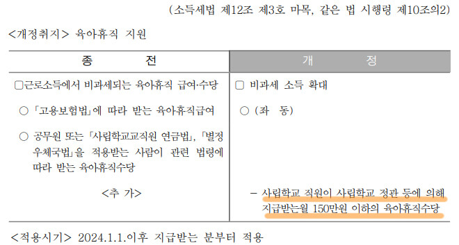 사립학교 육아휴직수당 비과세 소득 추가