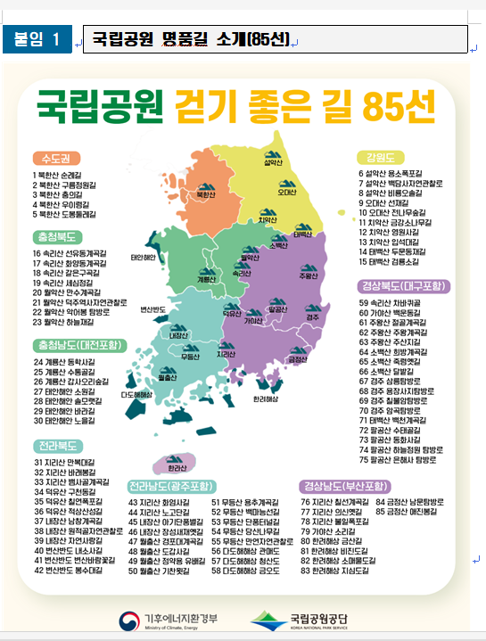 나만 몰랐네! 국립공원 힐링 걷기 좋은 길 추천 BEST 20