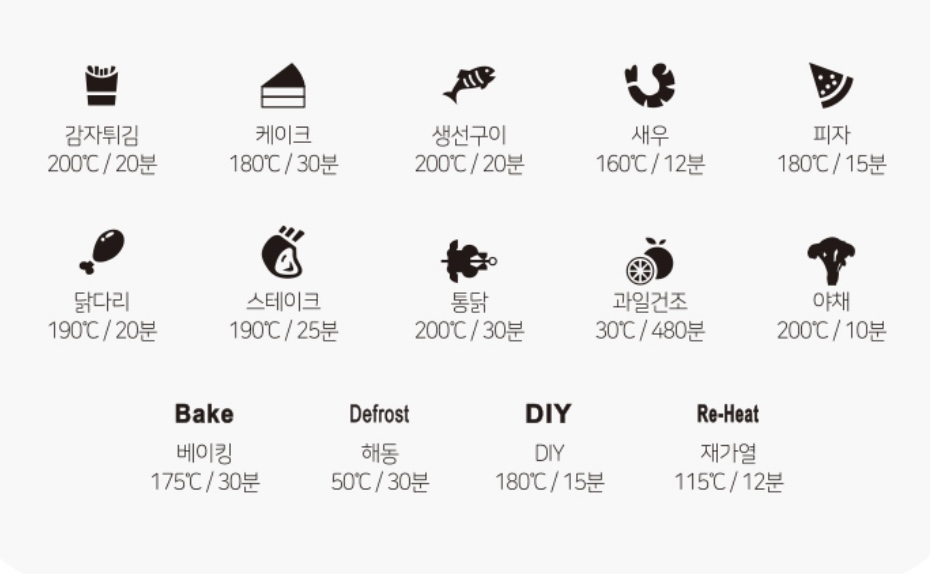 로헨에어프라이어다양한조리기능