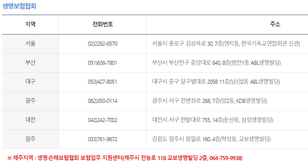 내 보험 찾아줌&#44; 숨은 보험금&#44; 생명보험협회
