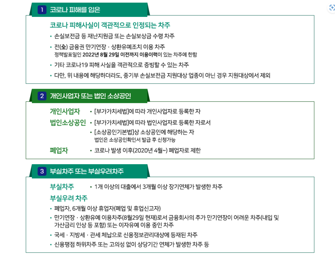 소상공인 새출발기금 대상