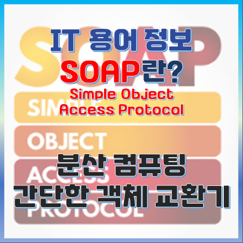 아직도 SOAP를 알아야 할까? 웹 서비스의 근본 SOAP의 모든 것 썸네일 이미지