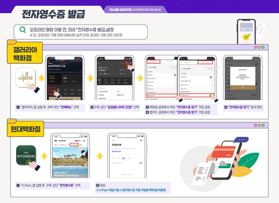 탄소중립실천포인트제