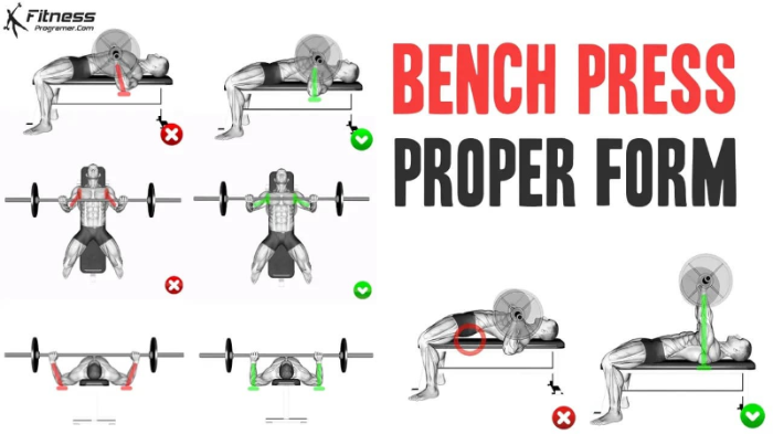 벤치 프레스 주의할 점, Bench Press Form Check