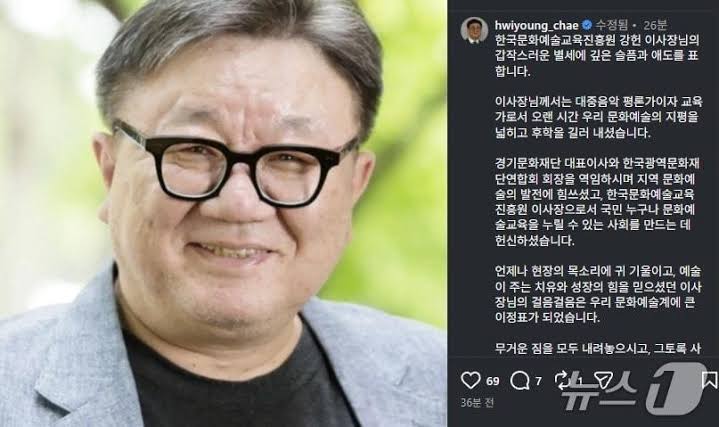 강헌 별세