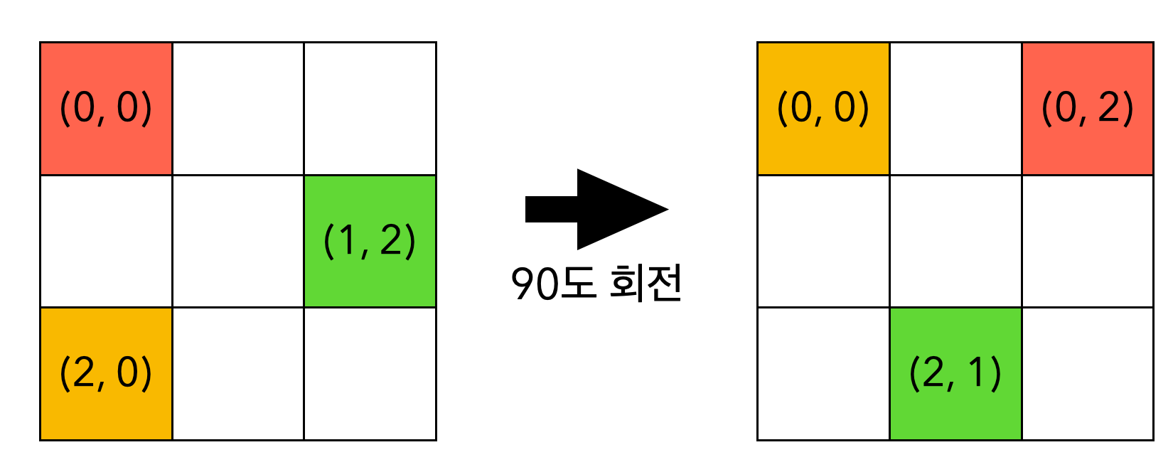 image-20230627220029427