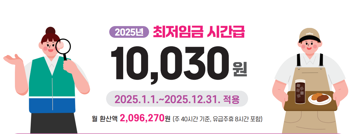 2025년 최저임금 인상률 계산법 최저임금 시급 월급