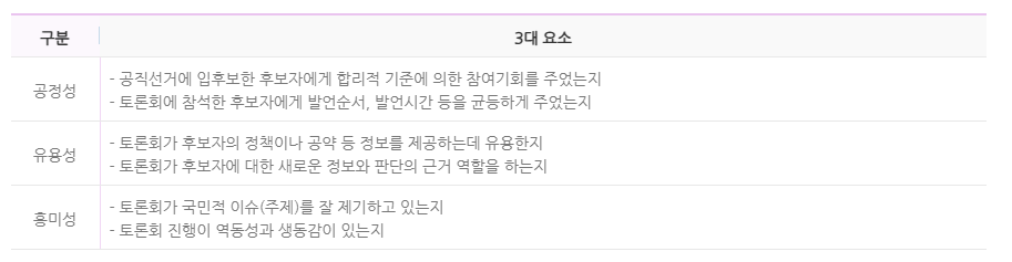 대선 토론회2